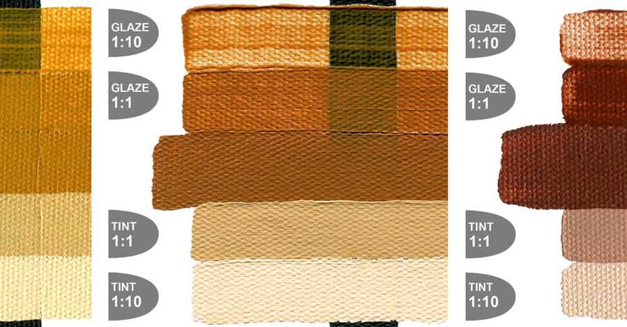 Availability Issues with Natural Earth Pigments