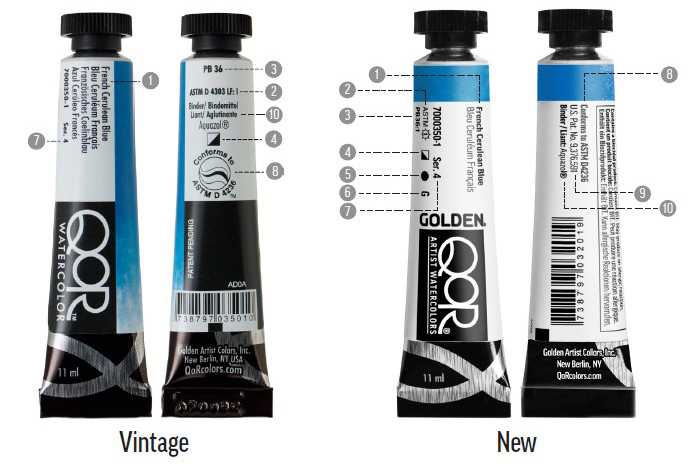 QoR Labels Explained