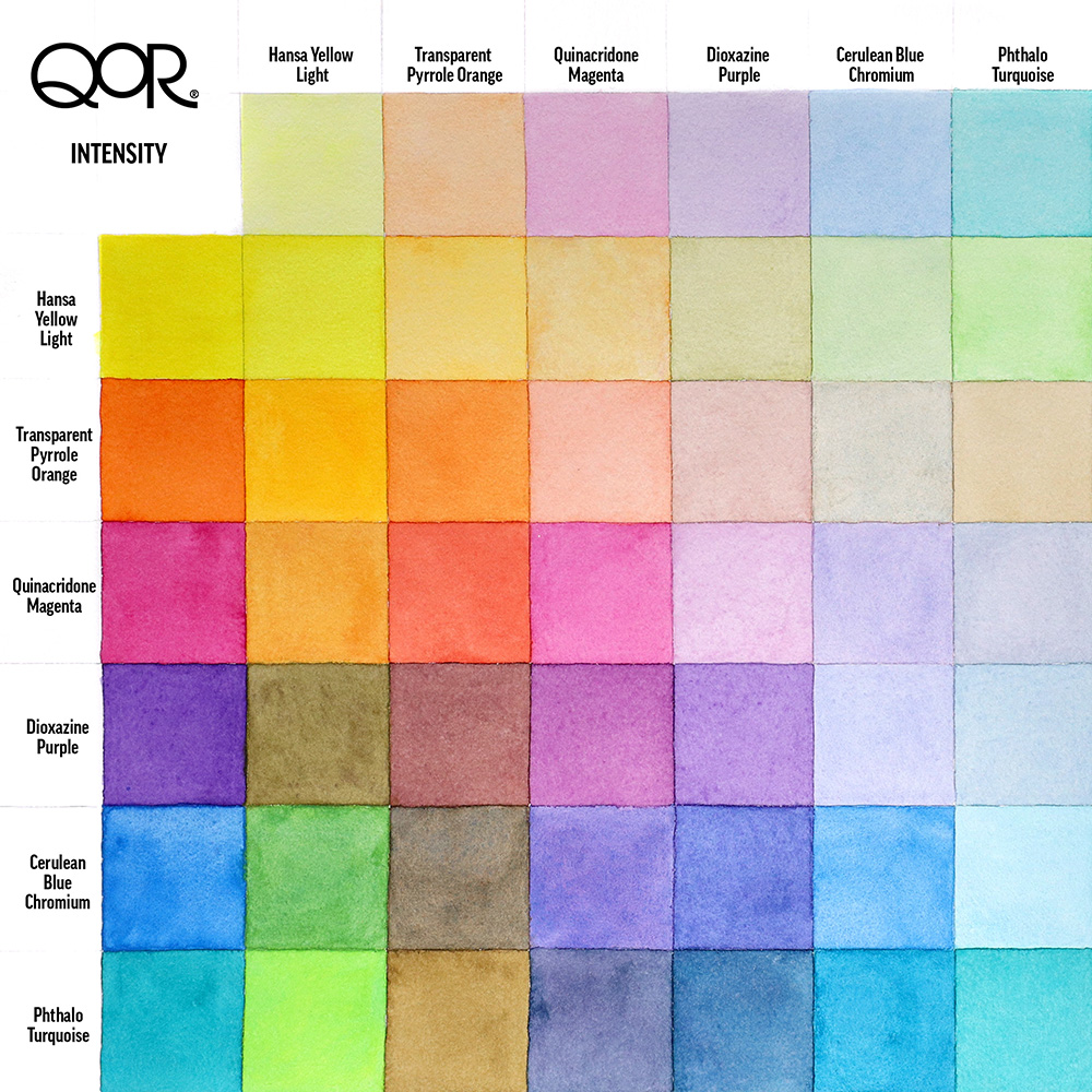 7000030_qor_intensity_3-colorchart_1000px