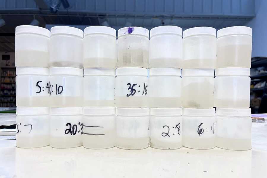 Product Development and Testing at GOLDEN