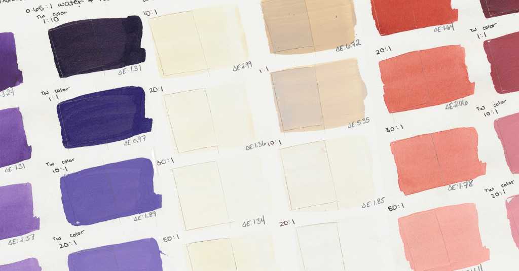 QoR Lightfast Testing