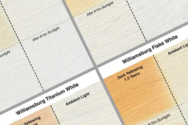 What is dark yellowing?