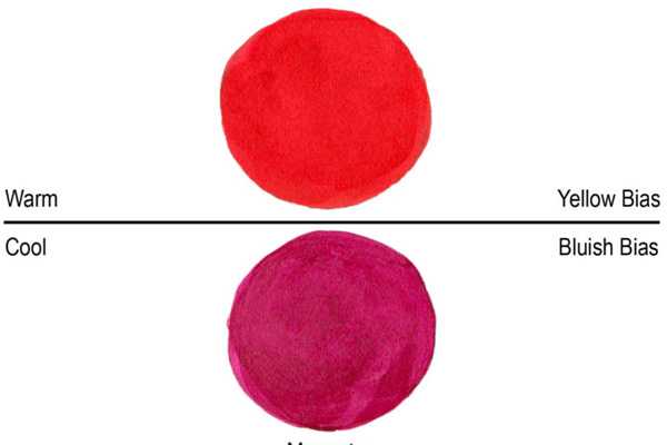 Defining Warm & Cool Colors - It's All Relative!